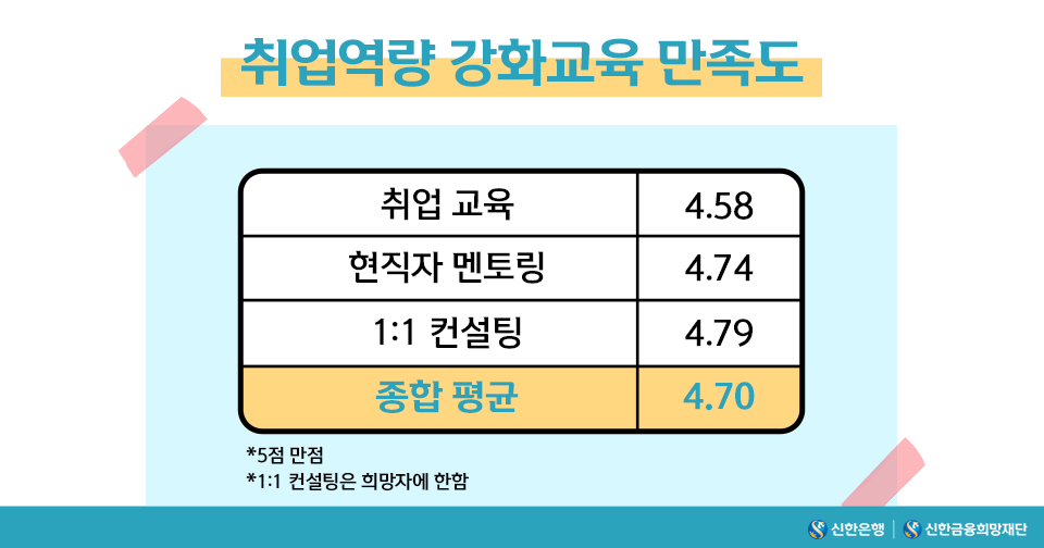 본문3.png